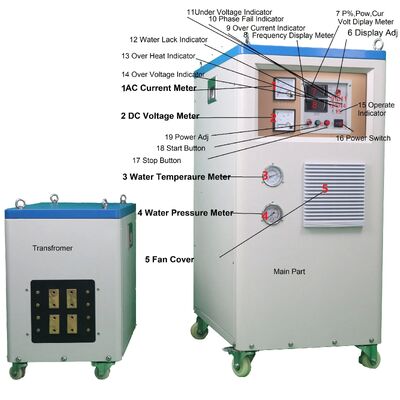 Prezzo buono 8% di sconto su macchina per riscaldamento a induzione super audio Sf-100kw per riscaldamento di tutti i metalli, forgiatura a caldo, fusione, tempra/indurimento/saldatura in linea