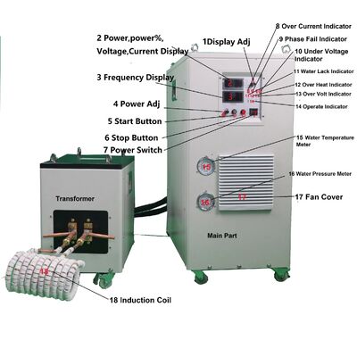 Apparecchiatura di riscaldamento a induzione a media frequenza Mf-80kw per forgiatura a caldo, ricottura, trattamento termico e fusione di tutti i metalli